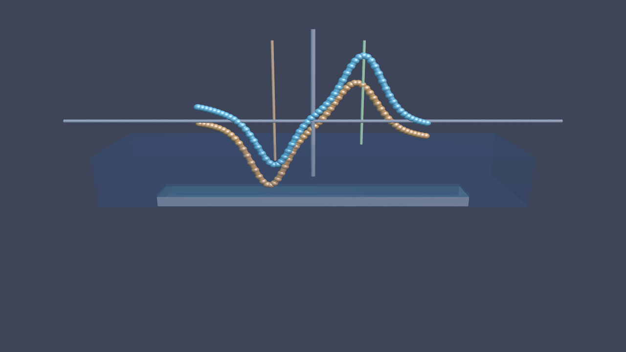 Cyclic voltammetry curve and electrode schematic